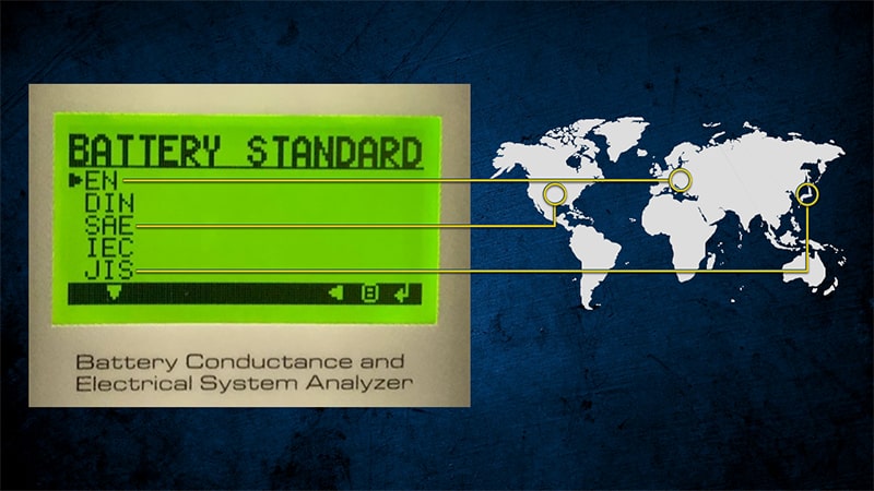 Battery standard EN, SAE, JIS