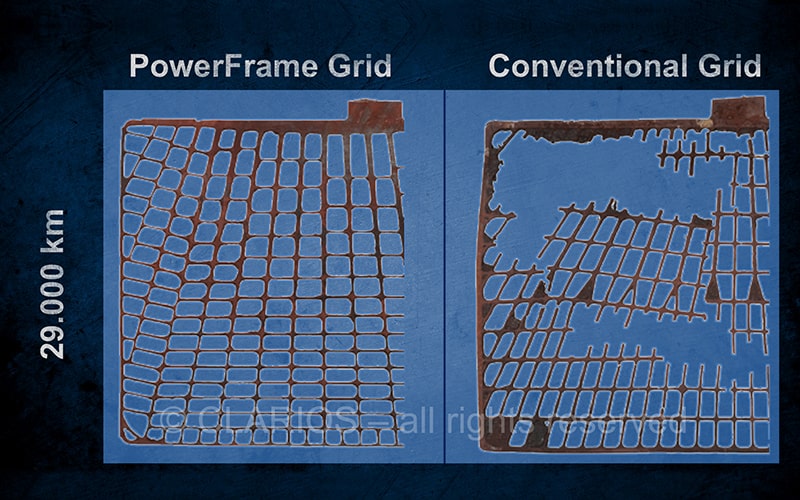 powerframe grid