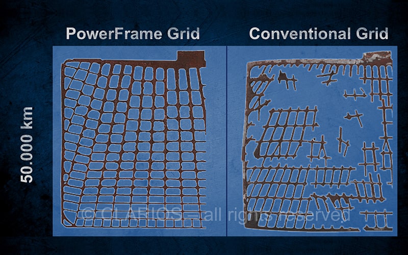 powerframe grid vs conventional grid at 50000 km