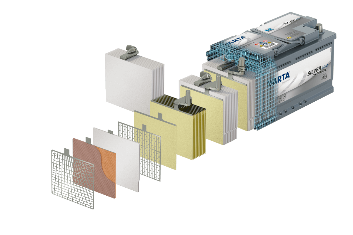 SilverDynamic AGM xEV Cut-away