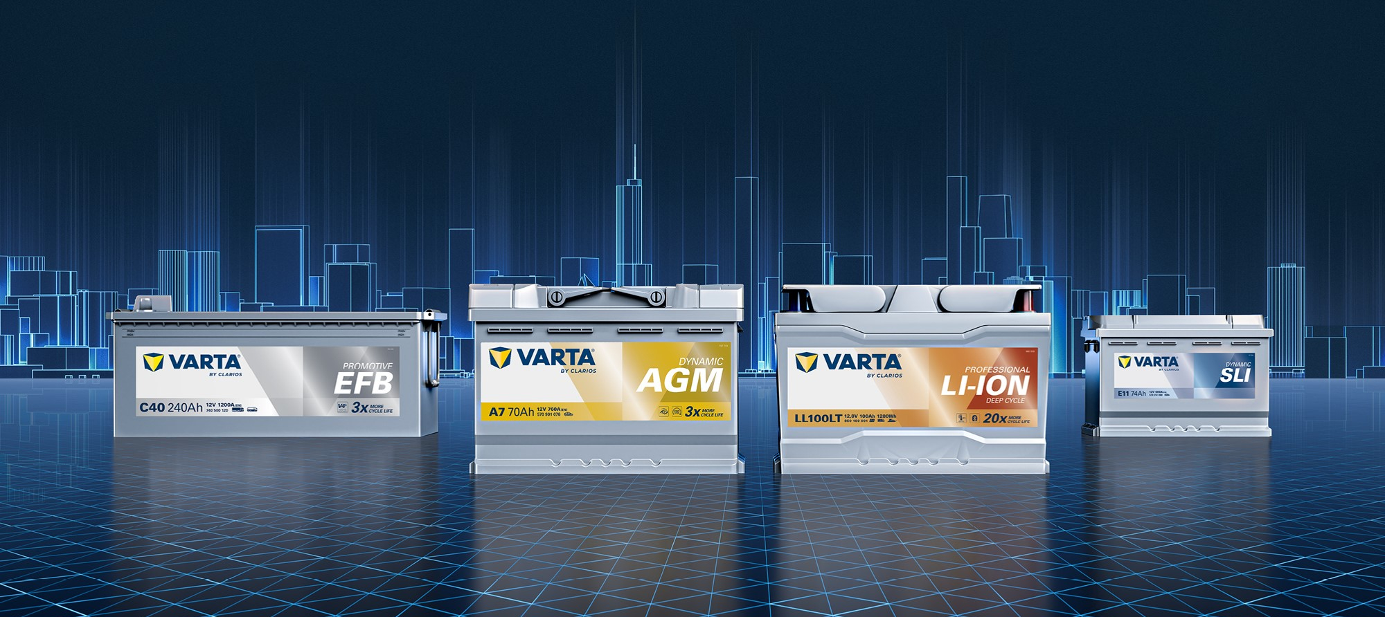 VARTA Product Portfolio Relaunch Header